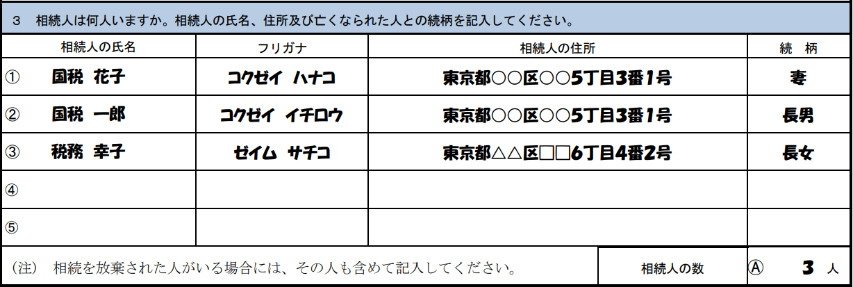 相続税の申告要否検討表3