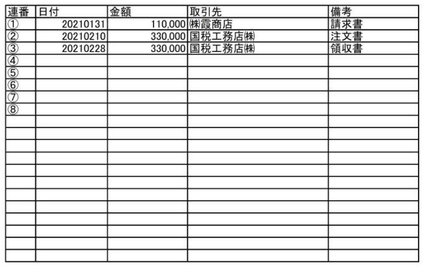 検索簿の例