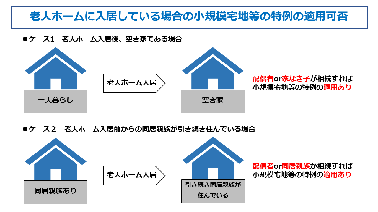 老人ホーム入居小規模宅地等のイラスト１