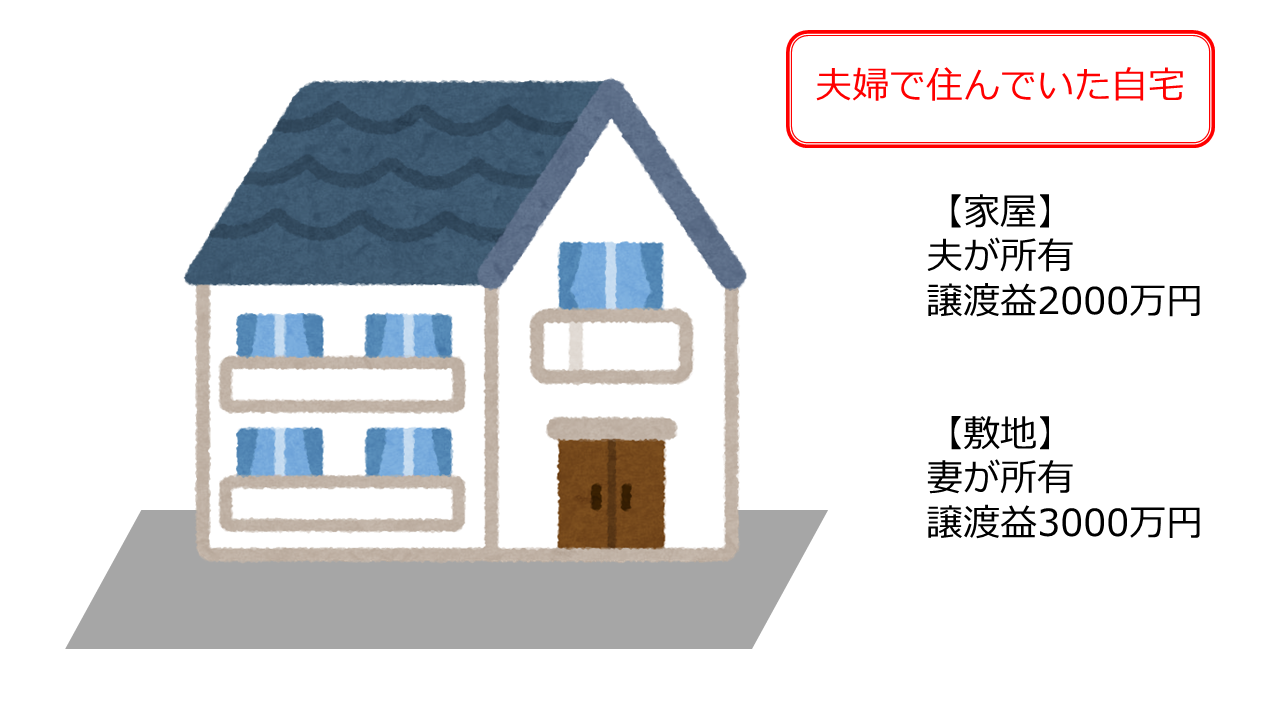 家屋と敷地の所有者が違う自宅のイラスト